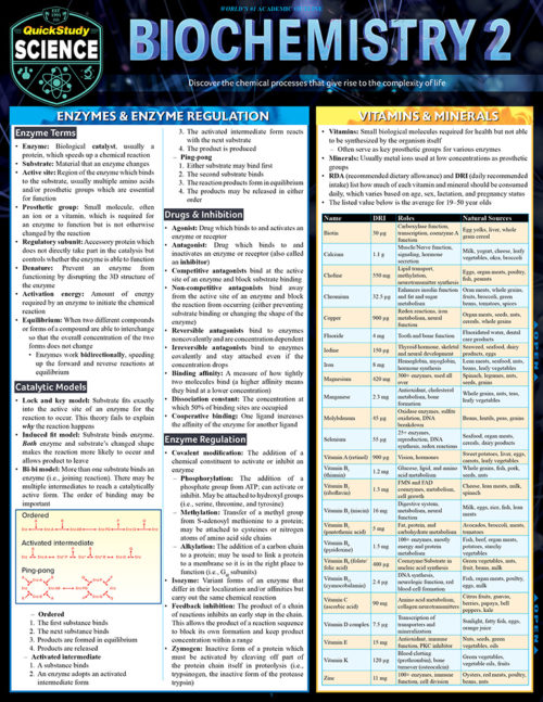 9781423233251 Biochemistary 2 Guide in English