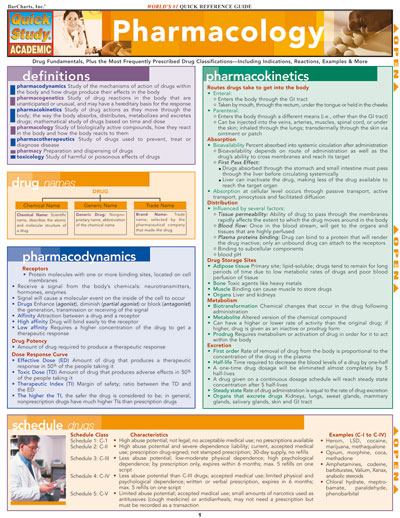 BarCharts- Inc. 9781423201816 Pharmacology